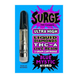 Surge 2g THC Live Resin Cartridge (MSRP $22.99ea)